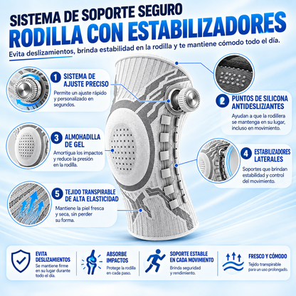 Rodillera Inteligente
